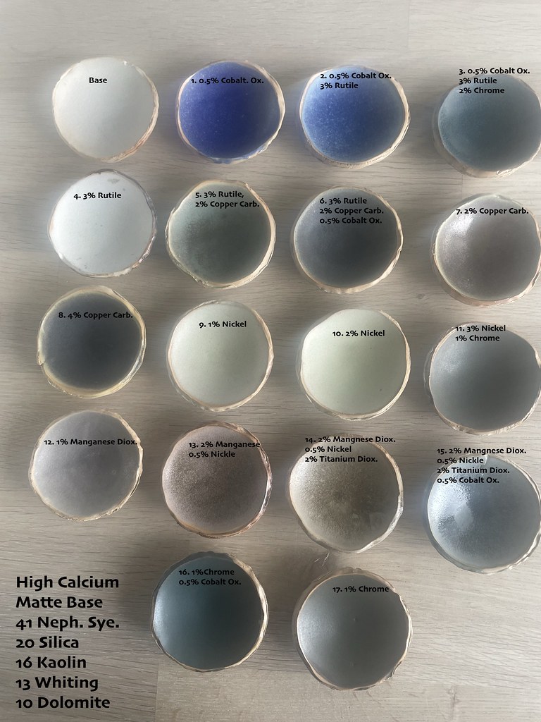 ACglazes_matCaMg.jpg